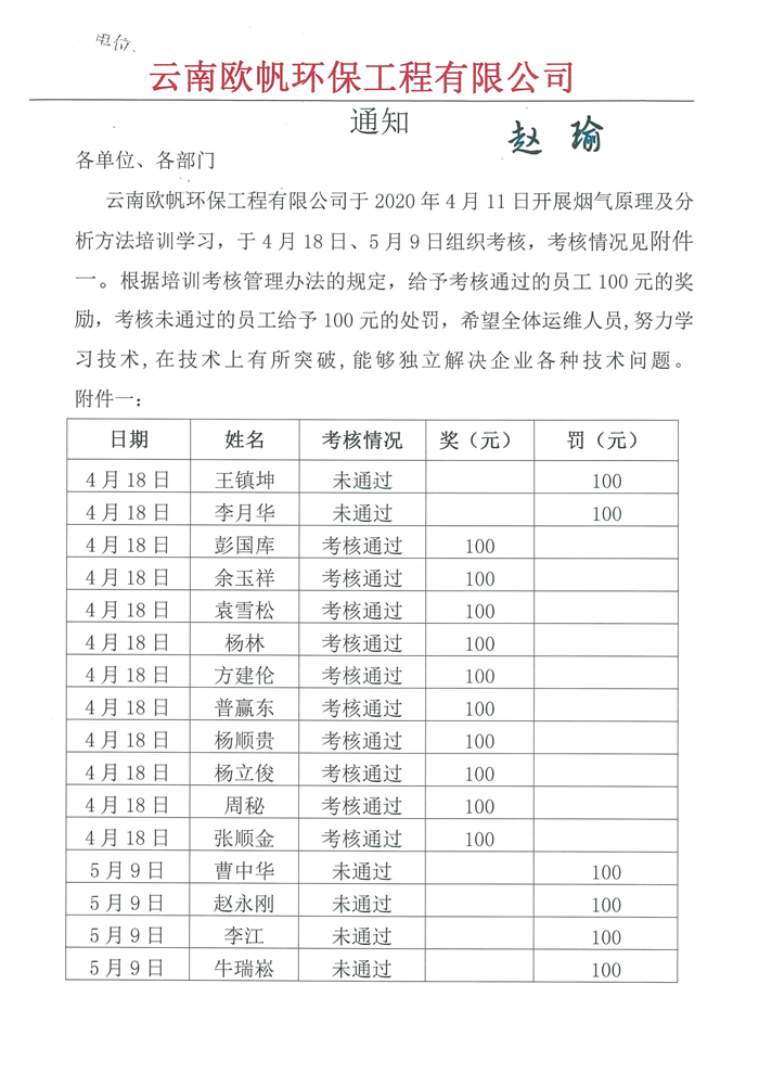 關于歐帆煙氣培訓考核情況通知(zhī)-1.jpg